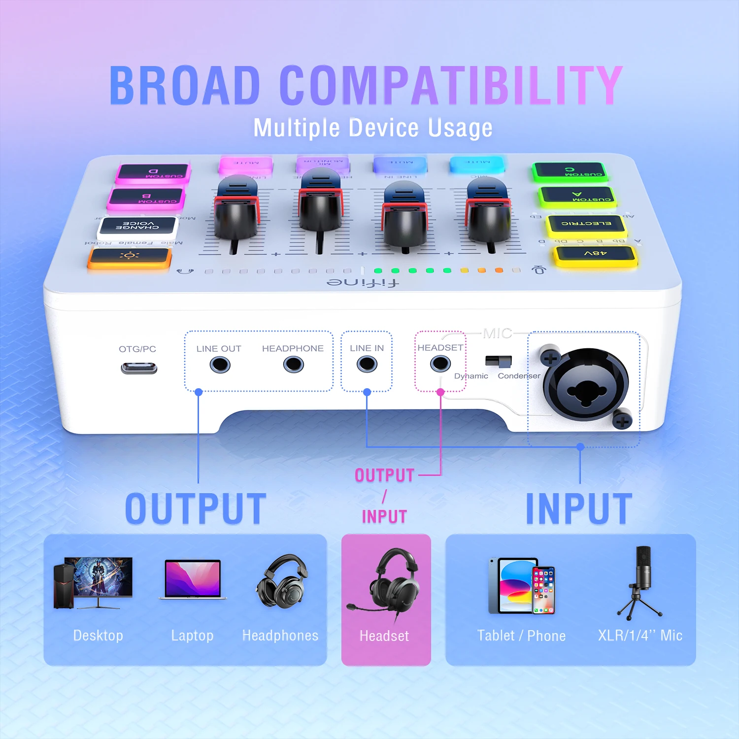 FIFINE USB Sound Mixer With 4-Channels/XLR Microphone Interface/RGB - Sc3w